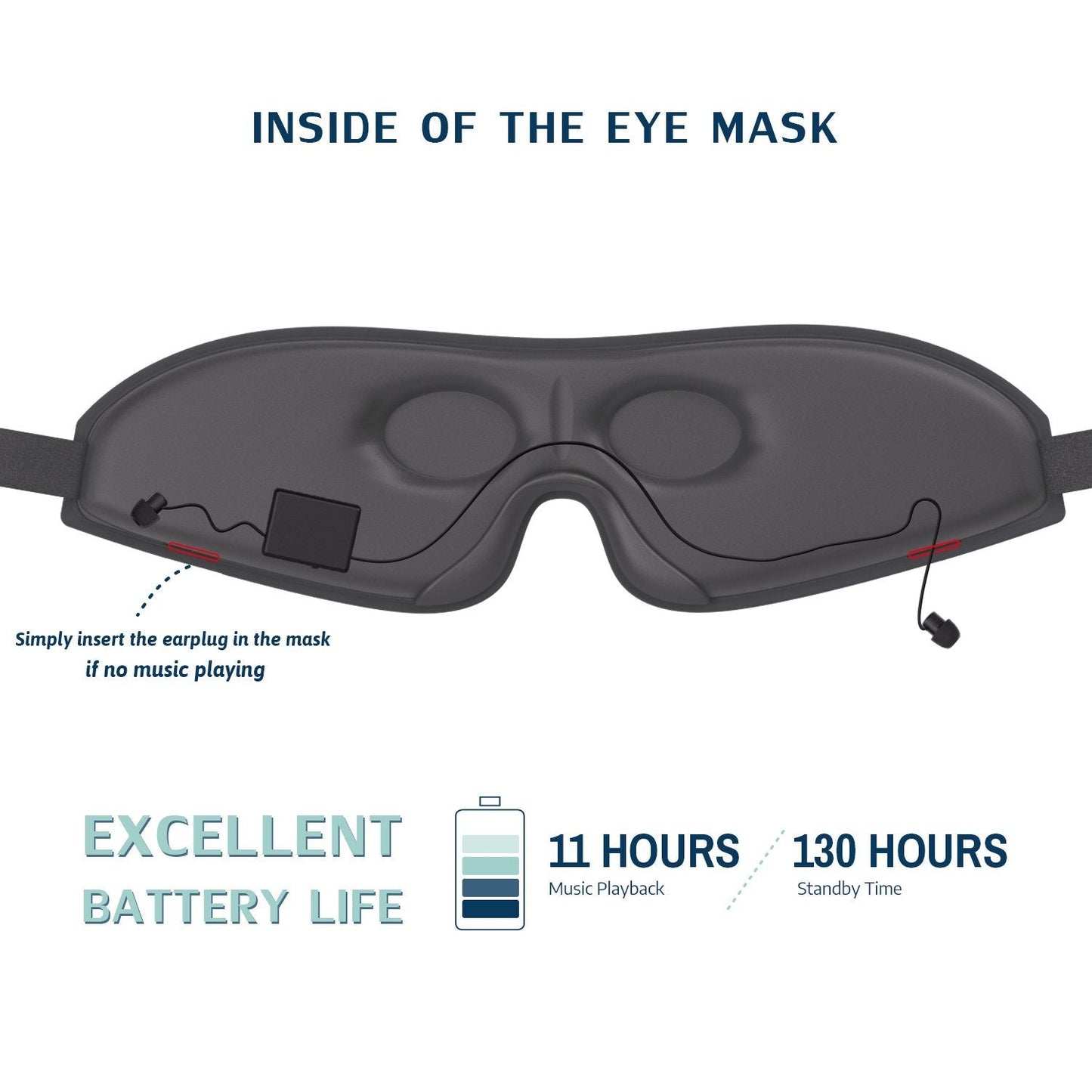 SERENITY Wireless Sleep Mask Headphones Bluetooth 5.0