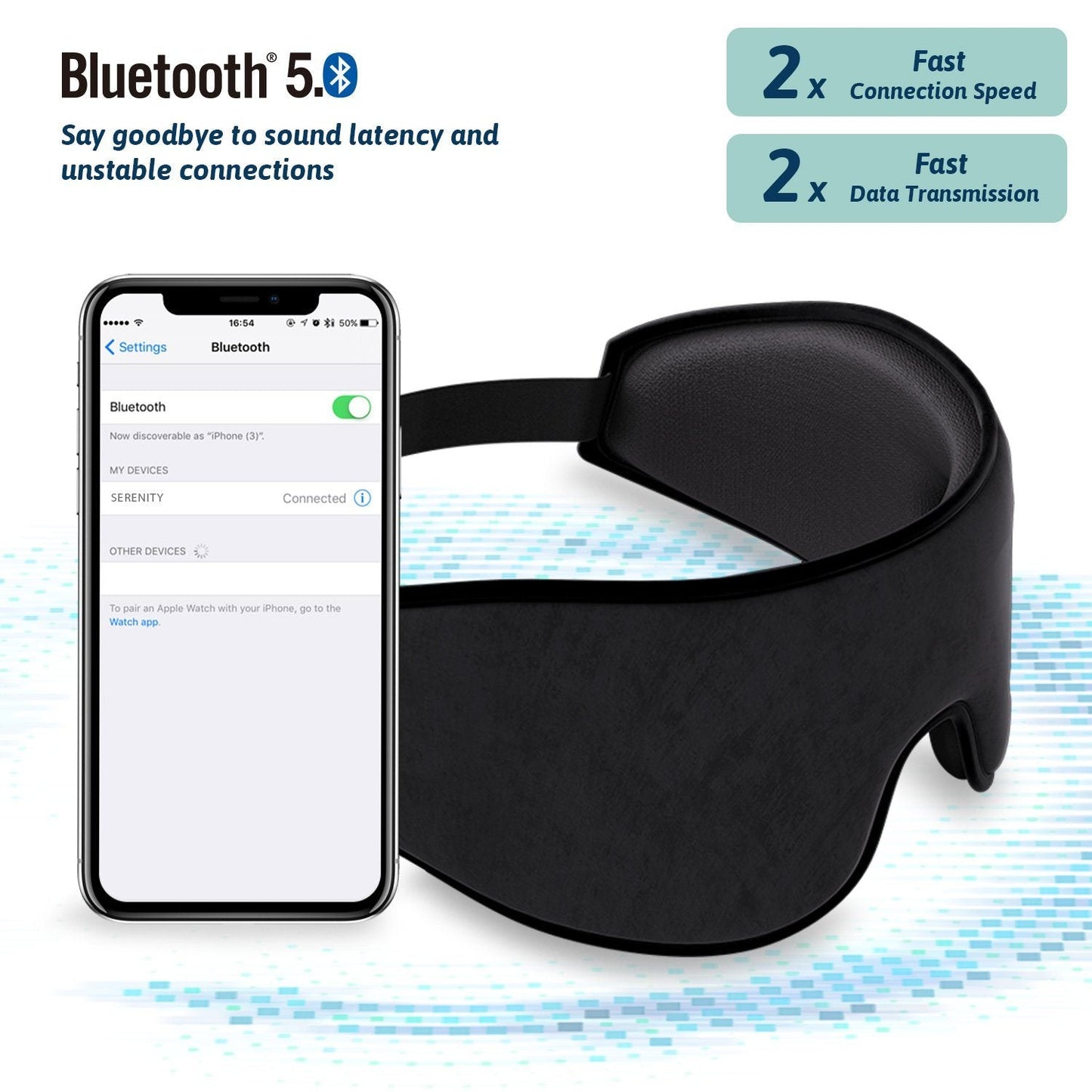 SERENITY Wireless Sleep Mask Headphones Bluetooth 5.0